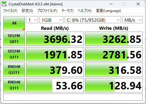 CrystalDiskMark 9.0.3 の実行結果画面（代表run）