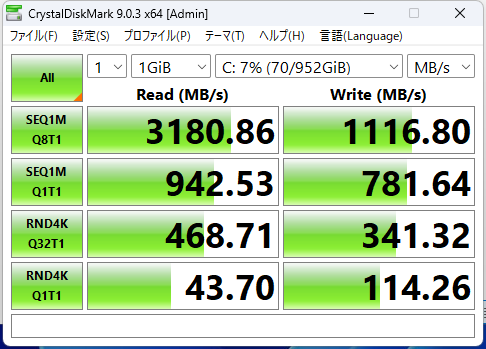CrystalDiskMark 9.0.3 の実行結果画面（MI656・run2）