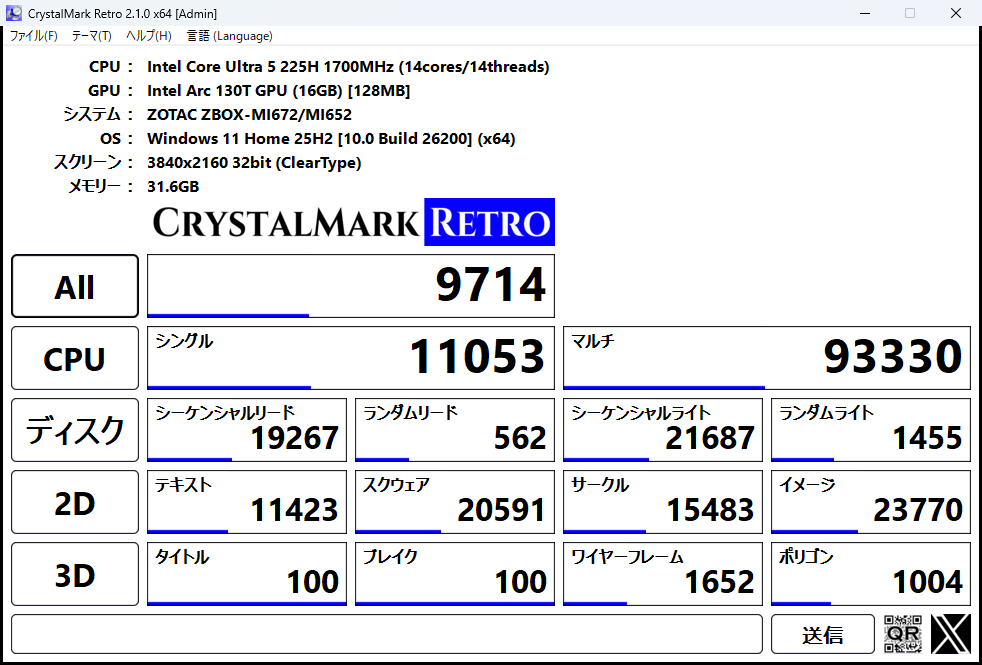 CrystalMark Retro 2.1.0 の実行結果画面（MI656・代表run）
