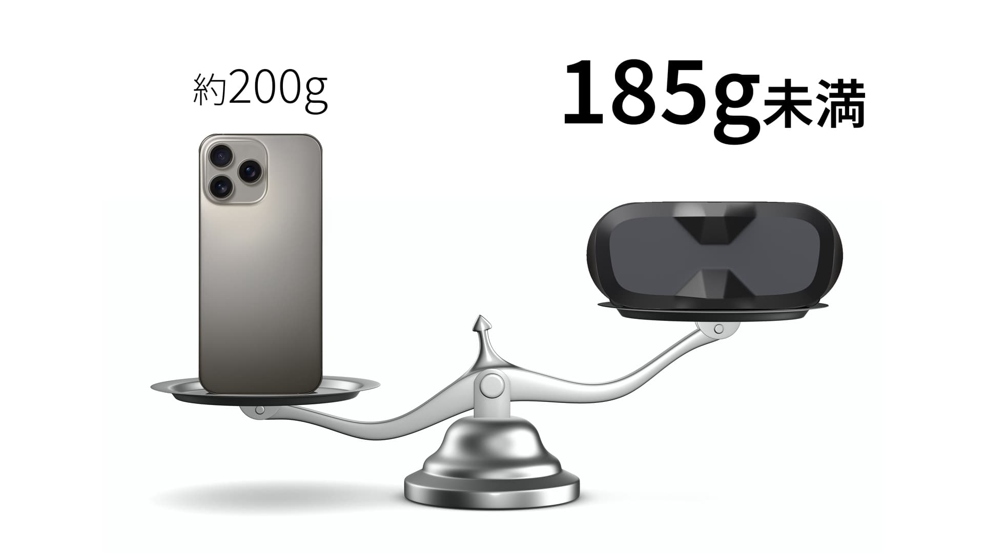 MeganeX 8K Mark II の重量（約179g）を iPhone と比較